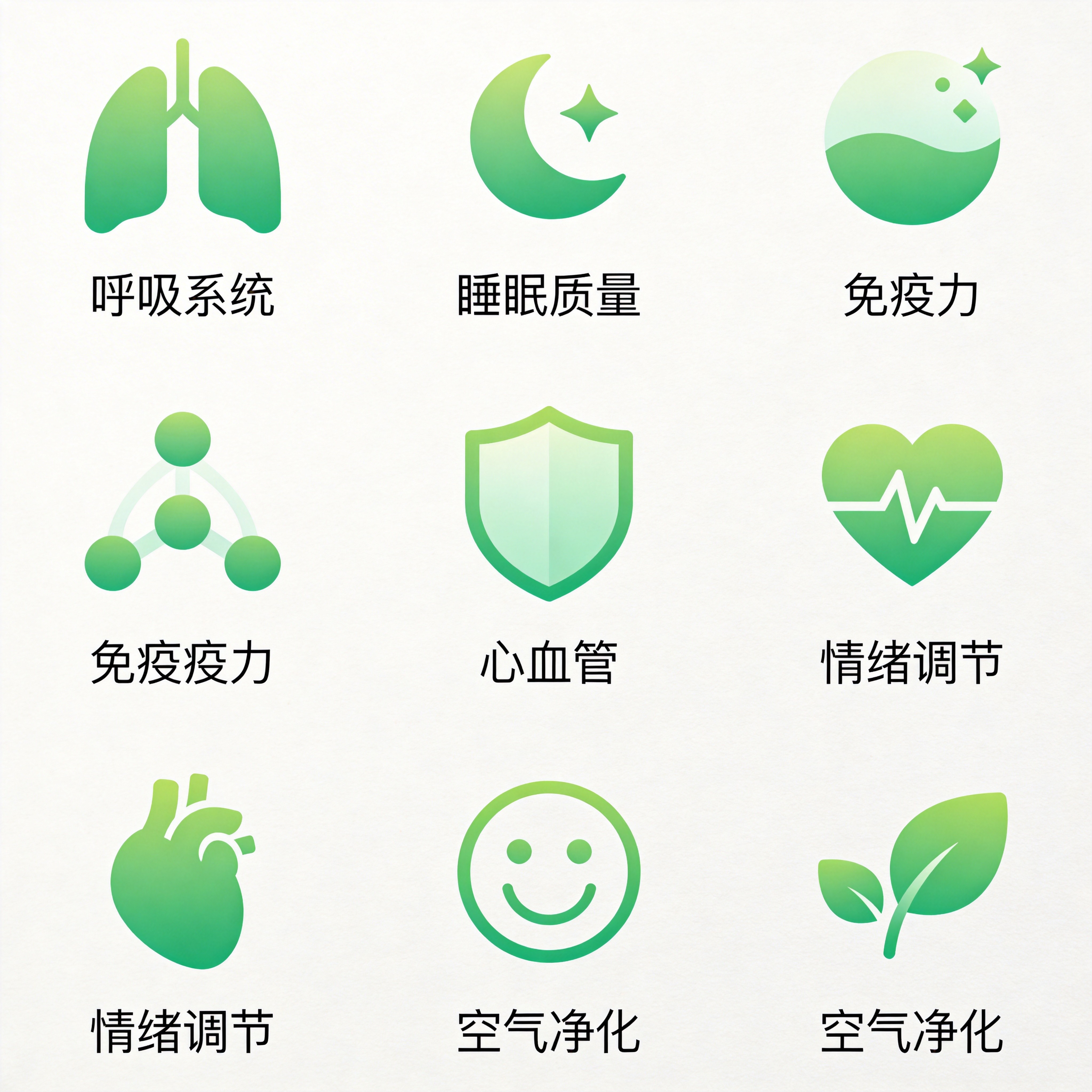 负氧离子健康益处